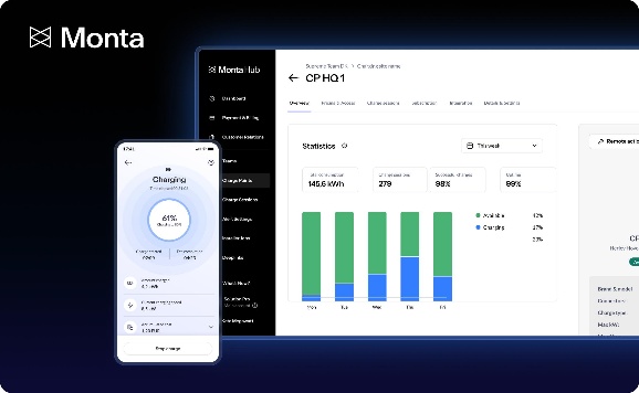 Monta EV charging management dashboard